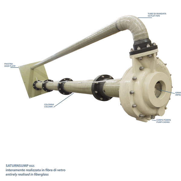 ARGAL – Centrifugal Vertical Axe Pump SATURNsump