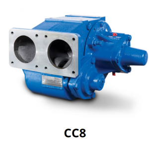 MOUVEX – Pompe à Palette SÉRIE CC8 / CC10