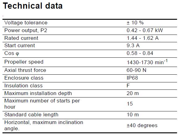 GRUDNFOS AMD.05 - 08 Techincal Data 