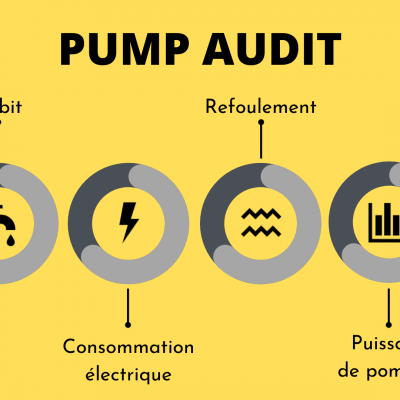 Audit de pompe / Pump audit / Pumpeaudit 🧐